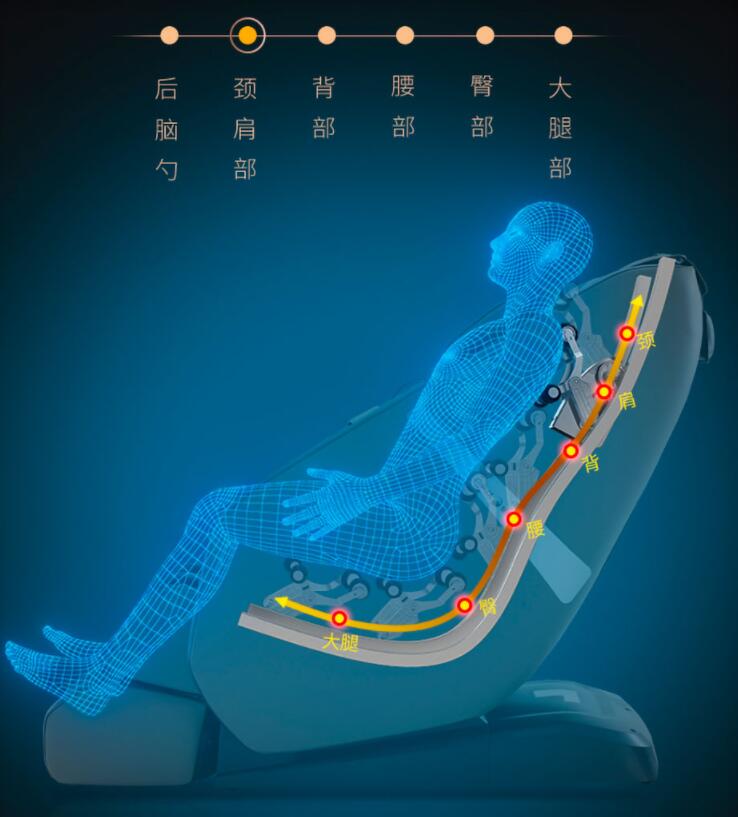 樱桃小黄片APP導軌